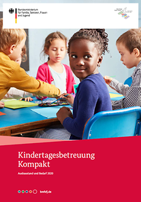 Titelseite der Publikation "Kindertagesbetreuung Kompakt - Ausbaustand und Bedarf 2020"